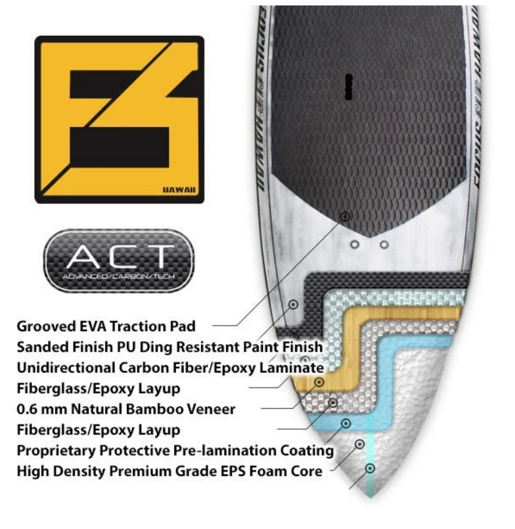 TORPEDO SURF CARBON PADDLE BOARD 8'9 MCT